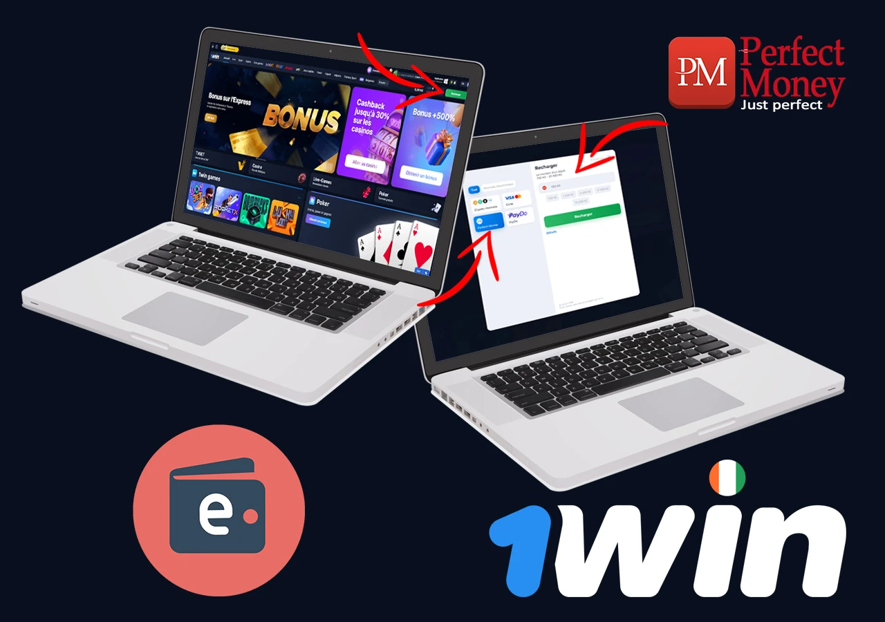 Dépôt par portefeuille électronique au casino 1Win