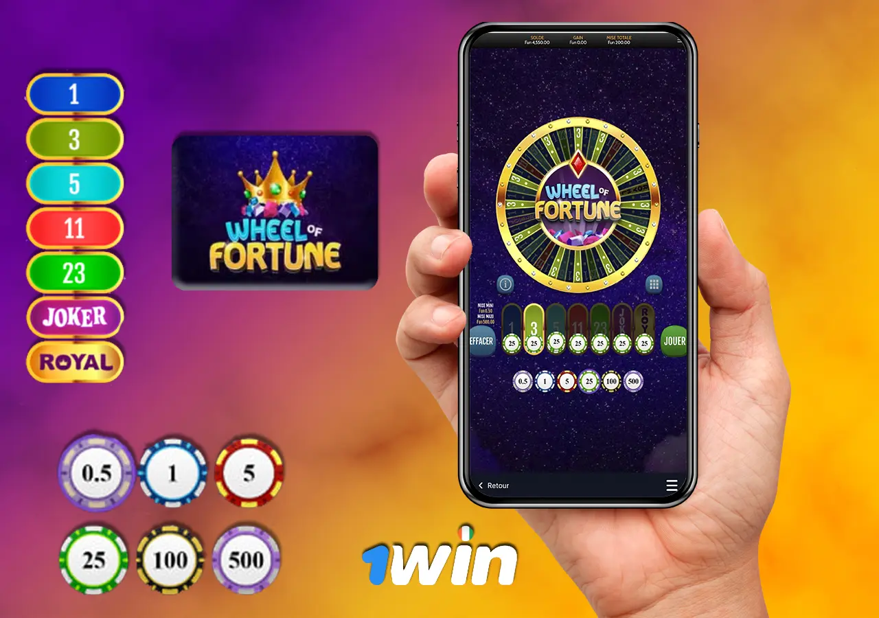 Description du gameplay de la machine à sous Fortune Wheel